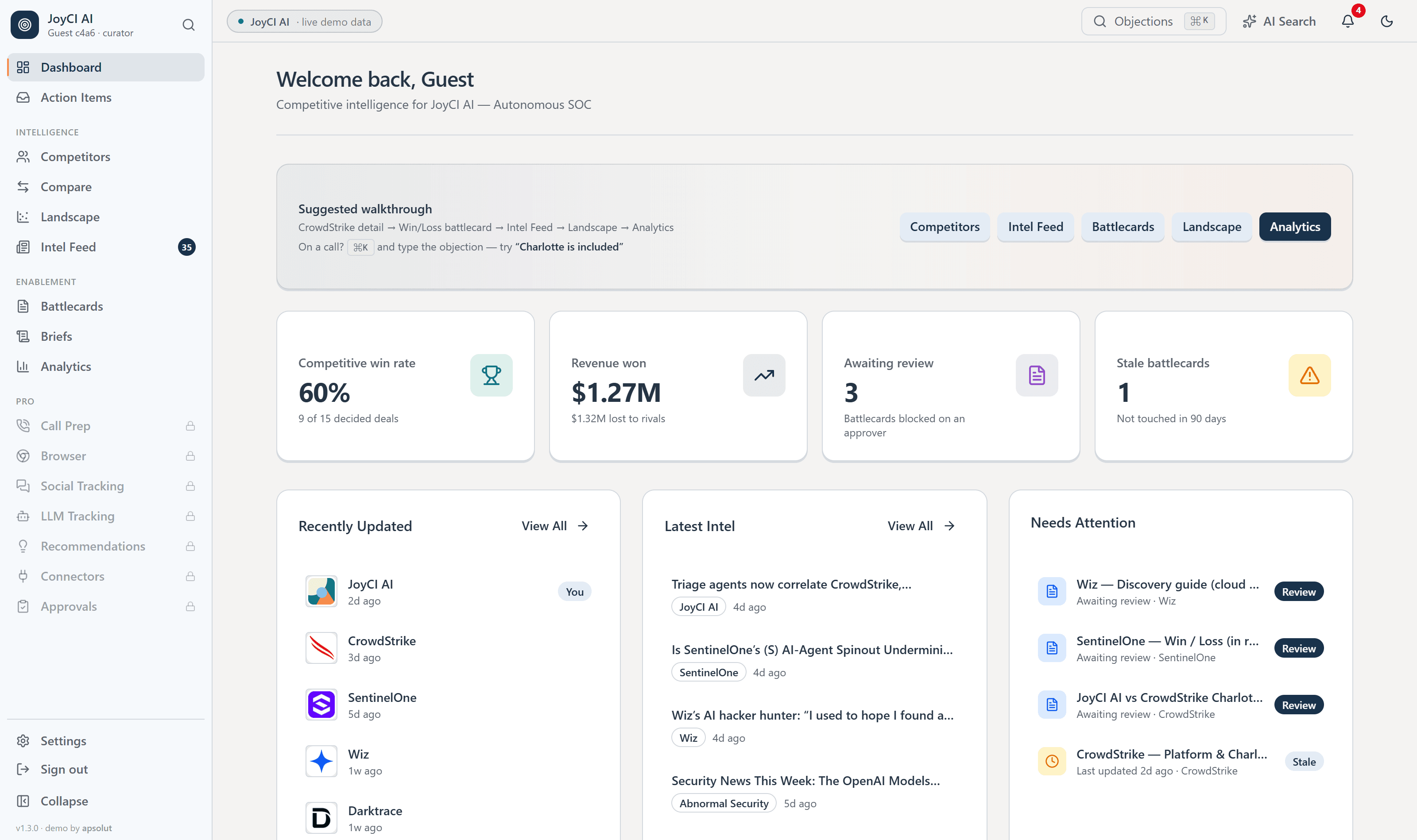 The JoyCI dashboard: competitive win rate, revenue won, cards awaiting review, latest intel